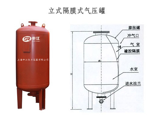 隔膜气压罐